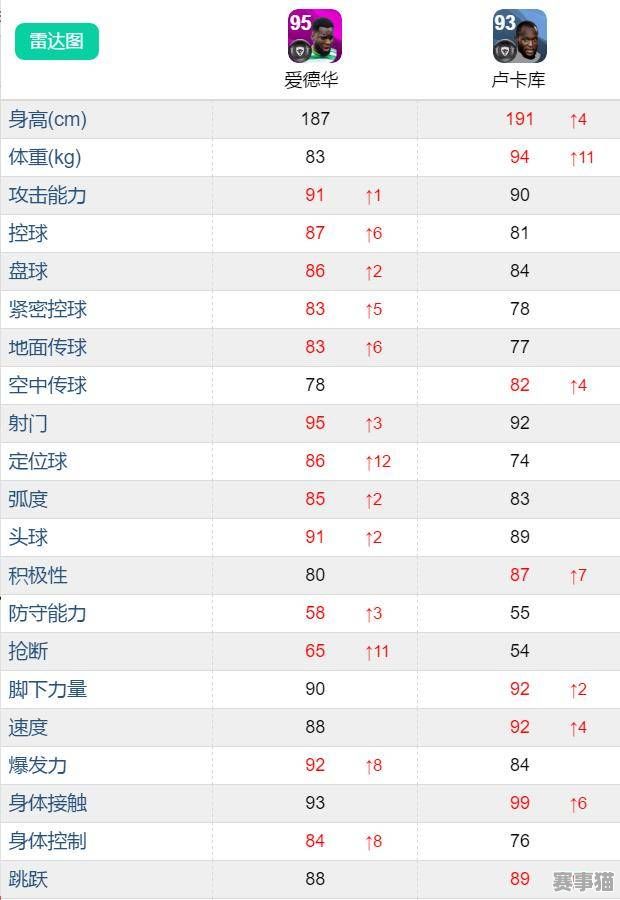 实况足球 98 奖励是否还有以及