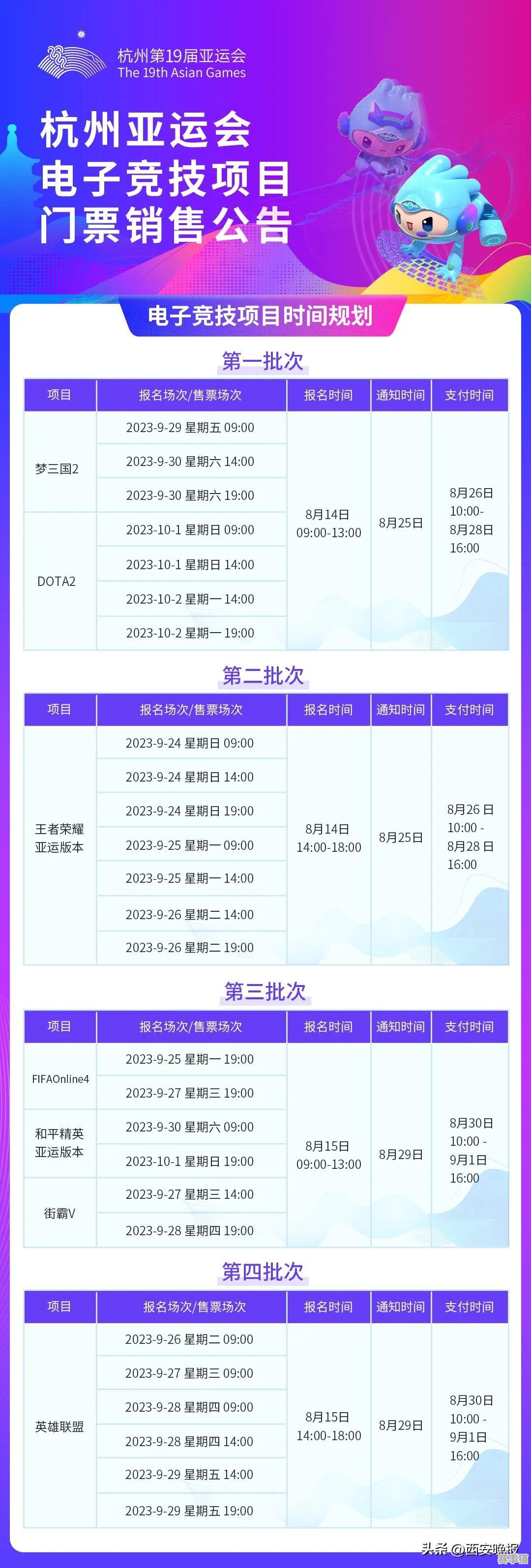 FIFA足球世界是否需要实名？一文带你了解相关规定